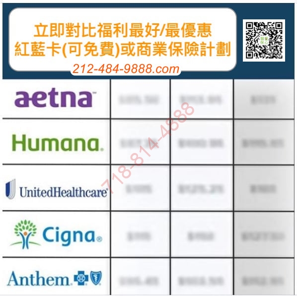 如何隨時都能參加紅藍卡(共付額 配方藥 公開期 四部分)